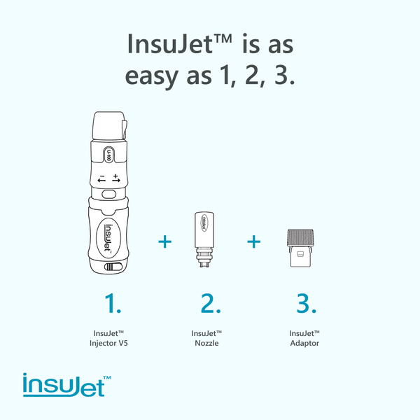 Abonament InsuJet TotalTherapy 10ml
